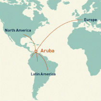 Gateway Aruba explained