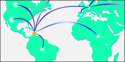 Aruba Gateway LinkedIn