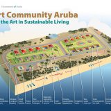 Smart Community Aruba